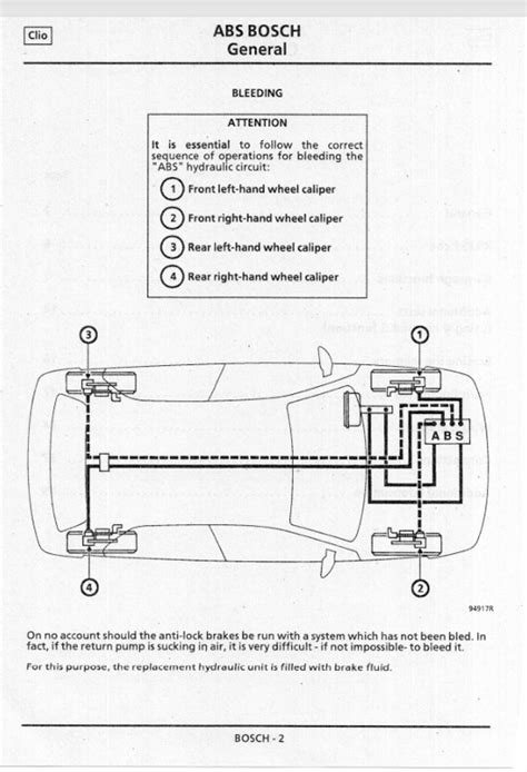 Renault Twingo Ebook Epub