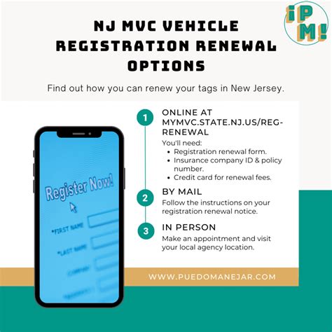 Renew New Jersey Registration: A Comprehensive Guide for 2023