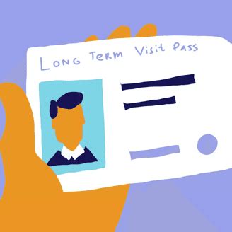 Renew Your Long-Term Visit Pass: A Comprehensive Guide