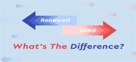 Renewed Versus Refurbished: Unveiling the Hidden Differences