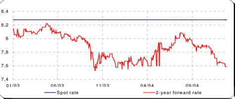 Renminbi to US Dollars: A Comprehensive Guide to Currency Exchange