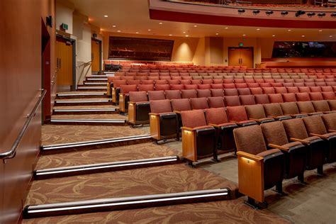 Renovating and upgrading the theater: