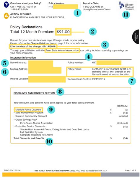 Renters Insurance: 101 on Declaration Pages