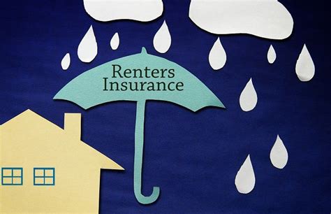 Renters Insurance: A Comprehensive Guide from State Farm