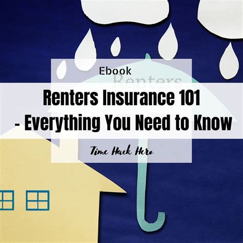 Renters Insurance 101: Understanding the Basics