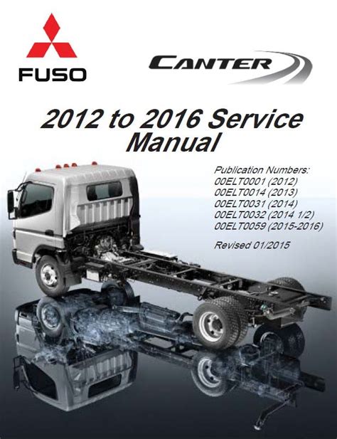 Repair Manual A Mitsubishi Canter 4d32 Engine PDF Epub