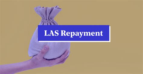 Repaying Your DBS Loan: A Comprehensive Guide