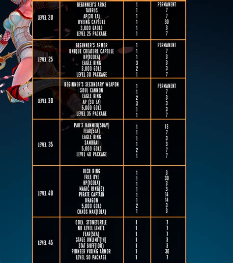 Repo Strength Chart Game