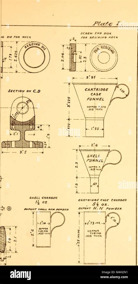 Report of the Chief of Ordnance... PDF