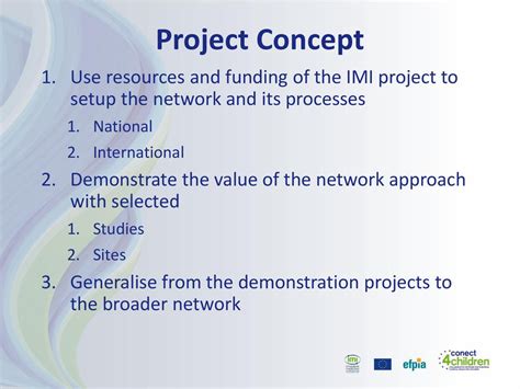 Represent IMI: A Comprehensive Overview