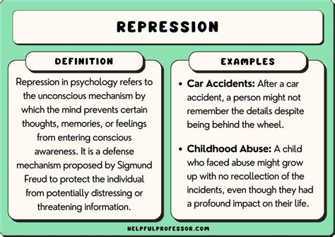 Repression Epub