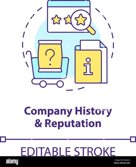 Reputation and History: