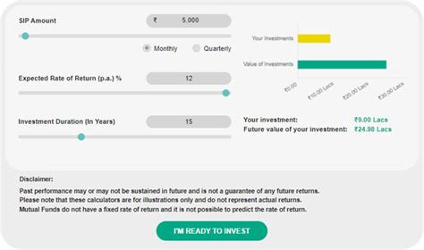 Required Return Calculator: Plan Your Investments Strategically