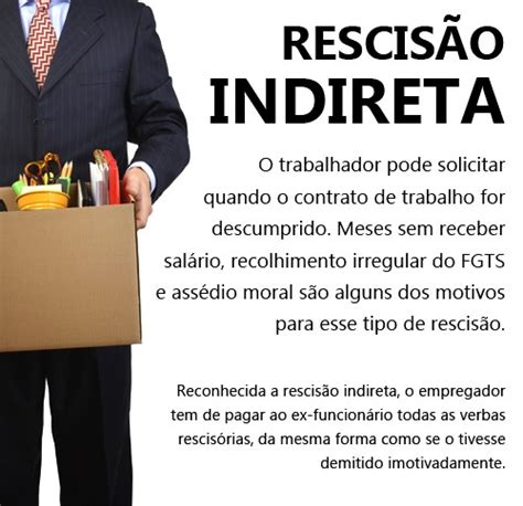 Rescisão Indireta: Como Sujar a Carteira do Patrão