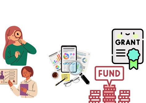 Research Grants: