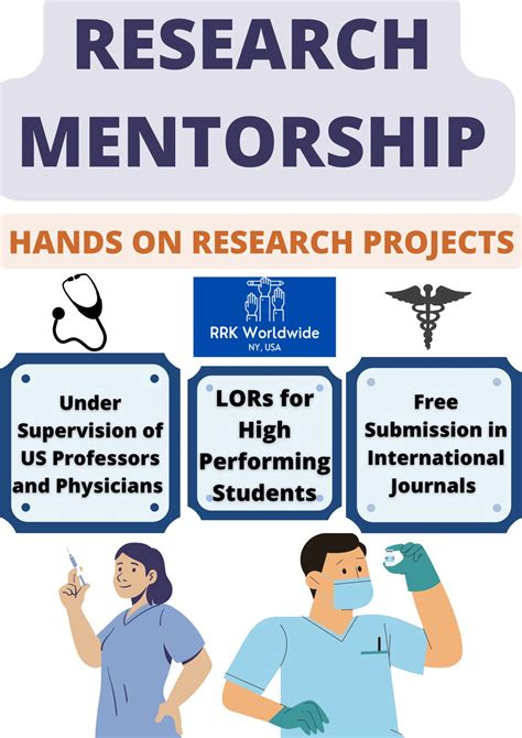 Research Mentorship:
