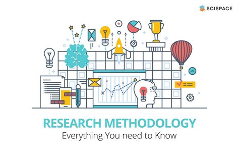 Research Methodology in Business PDF