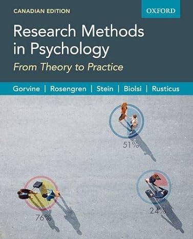 Research Methods: From Theory to Practice [PDF]