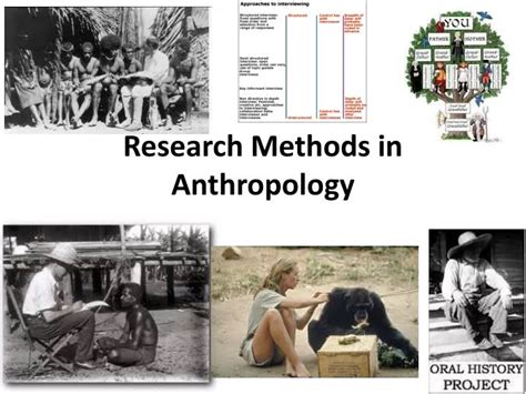 Research Methods in Anthropology Doc