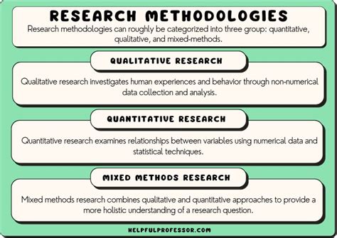 Research Methods in Information Ebook Doc