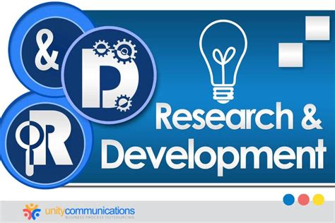 Research and Development: