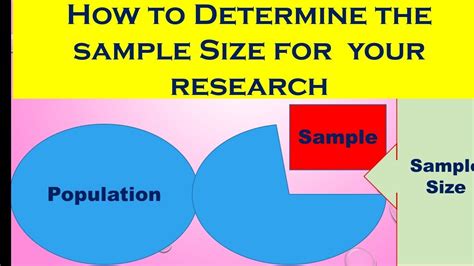 Research and determine your size: