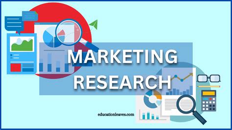 Research in Marketing Reader