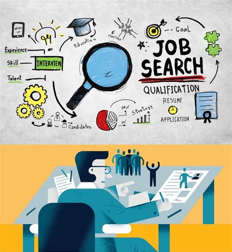 Research the Job Market: