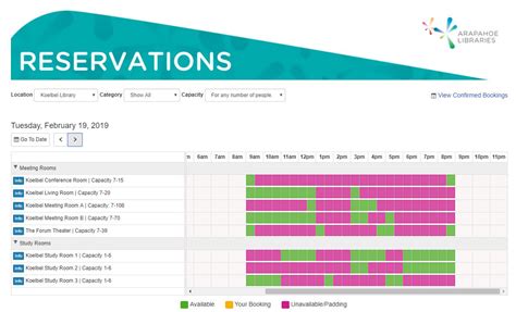 Reserve Your Oasis: Explore the Library Room Reservation System