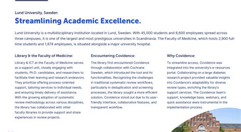 Reshaping the Academic Landscape