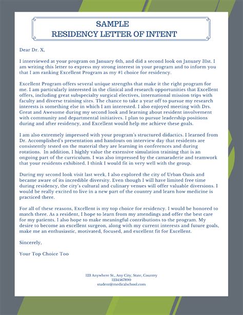 Residency Letter Of Intent Template