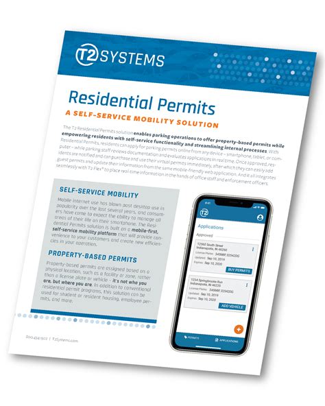 Residential Permits: