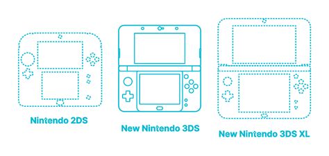 Resolution of 3DS: Unveiling the Next Dimension in Gaming