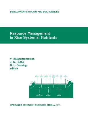 Resource Management in Rice Systems Papers presented at the International Workshop on Natural Resour Reader