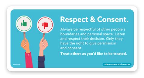 Respect consent: