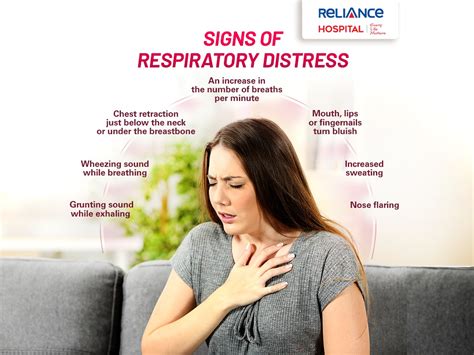 Respiratory distress: