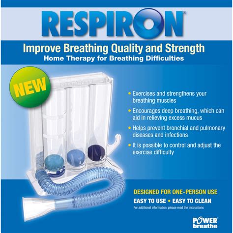 Respiron Reader