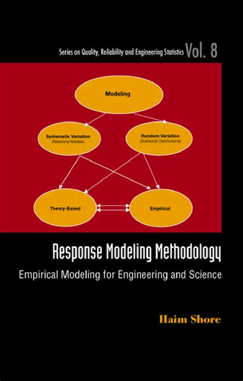 Response Modeling Methodology Empirical Modeling for Engineering and Science Kindle Editon