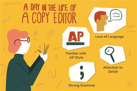 Responsibilities of a Copy Editor