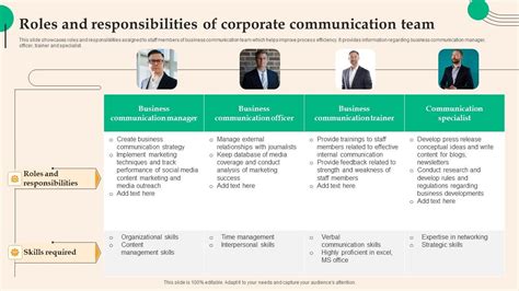 Responsibilities of a Corporate Communication Professional