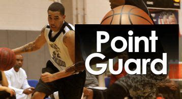 Responsibilities of a Point Guard