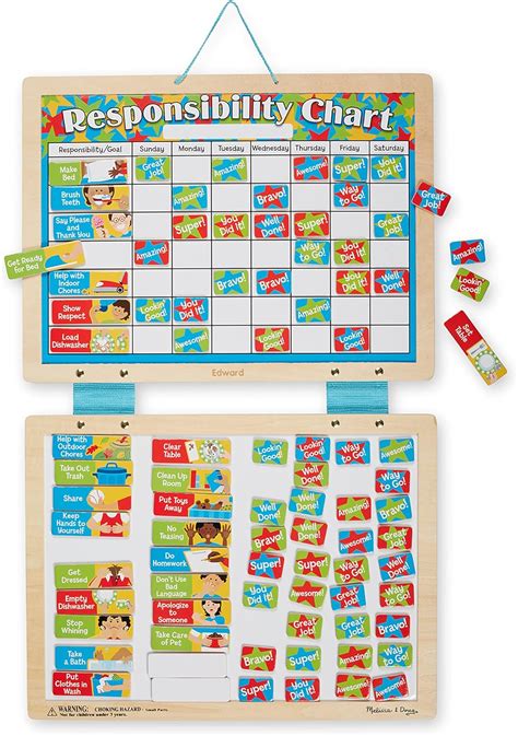 Responsibility Chart Magnetic