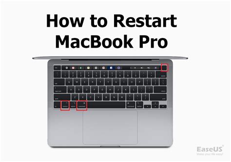 Restart your Mac