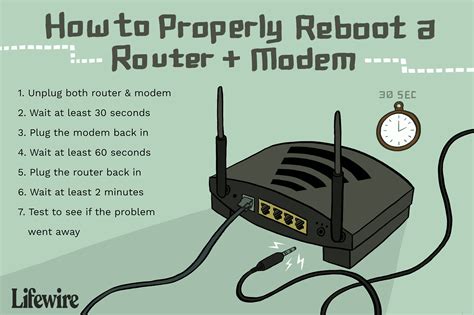 Restart your modem and router: