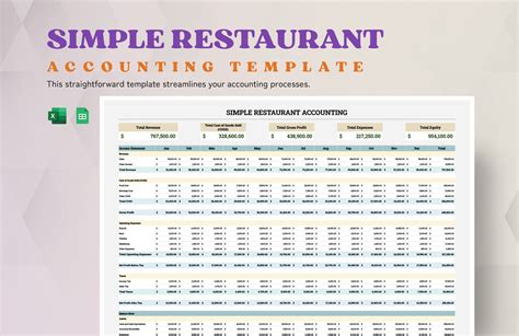Restaurant Bookkeeping Templates