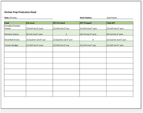 Restaurant Prep List Template