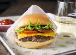 Restaurante Shake Shack New York - The Definitive Guide