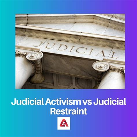Restraining Judicial Activism Reader