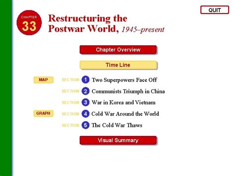 Restructuring The Postwar World Chapter 33 Section One Answers Doc