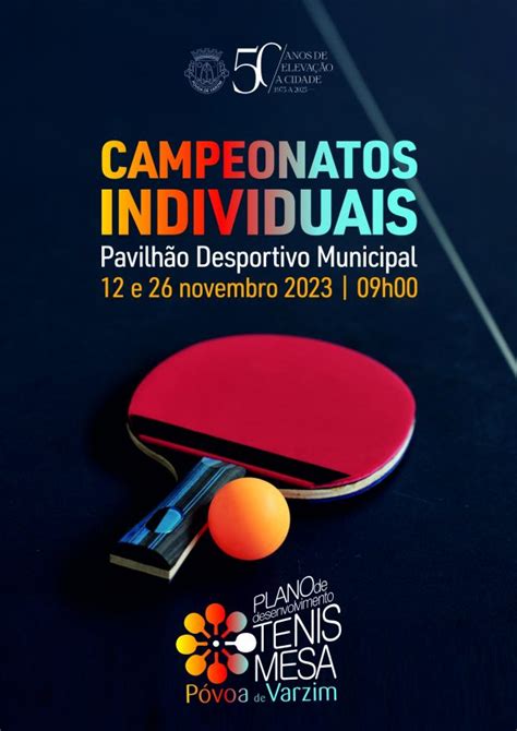 Resultados dos Campeonatos Individuais